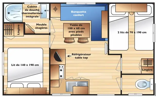 Vénus: Plan